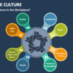 workplace-culture-slide3