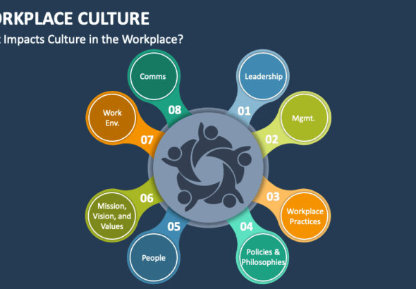 workplace-culture-slide3